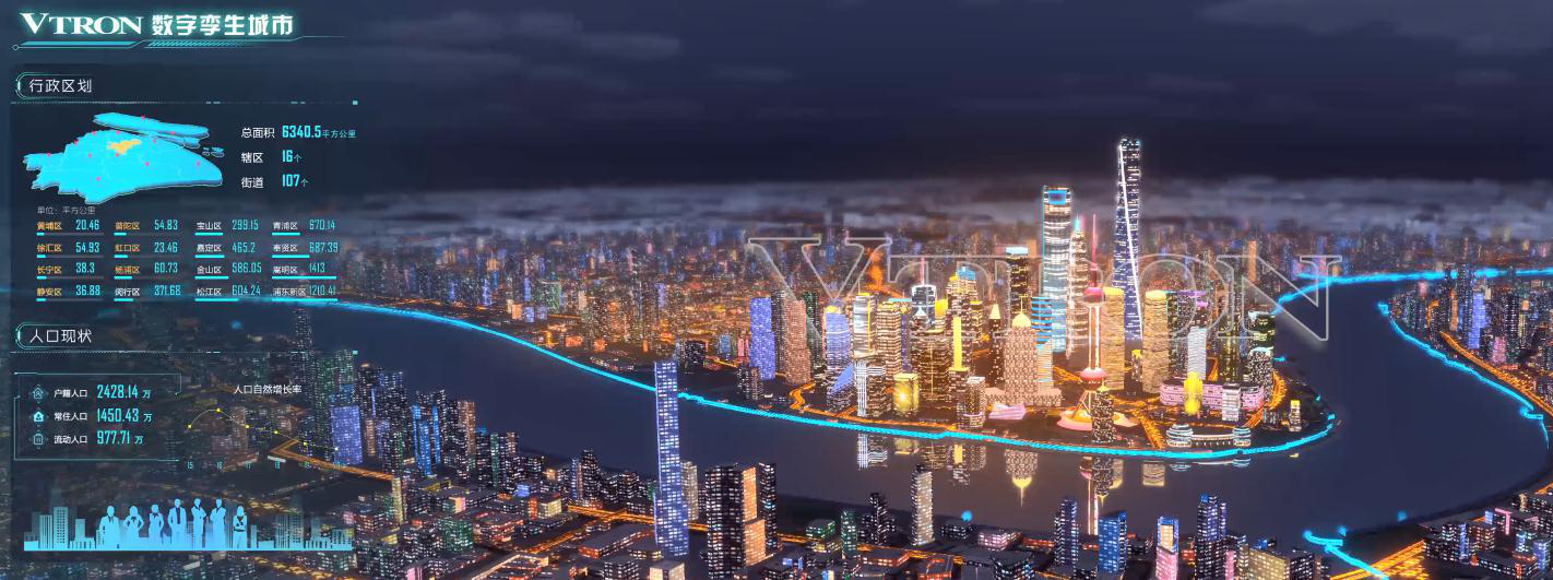 gg扑克三维数字孪生城市平台正式发布